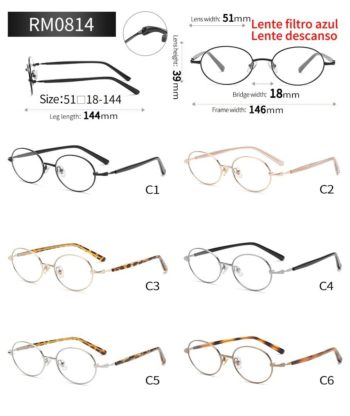RM0814 - RM40