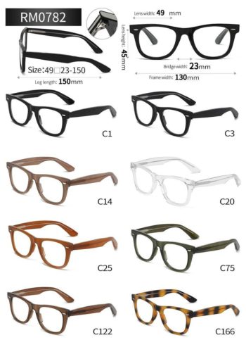 RM0782 - RM40