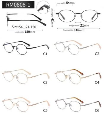 RM0808-1 - RM40